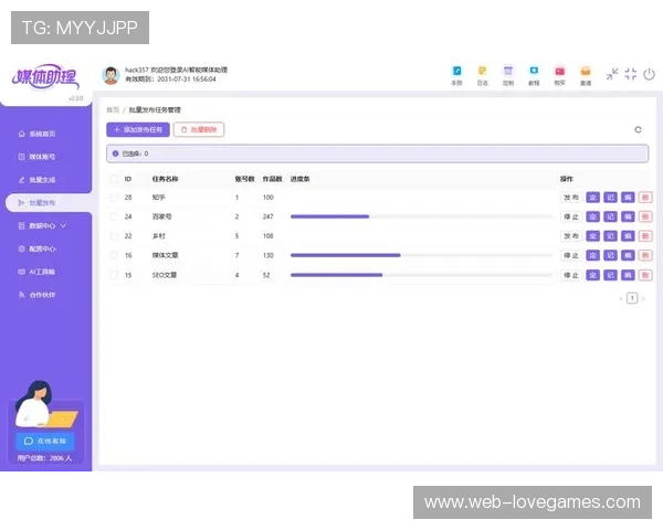 内容分发服务正从单一版权运营 转向多元化变现模式探索