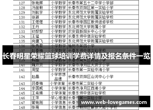 长春明星荣耀篮球培训学费详情及报名条件一览